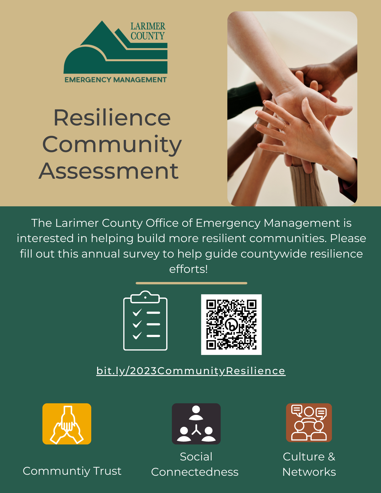 Imagem 1: Avaliação de Resiliência Comunitária do Escritório de Gerenciamento de Emergências do Condado de Larimer