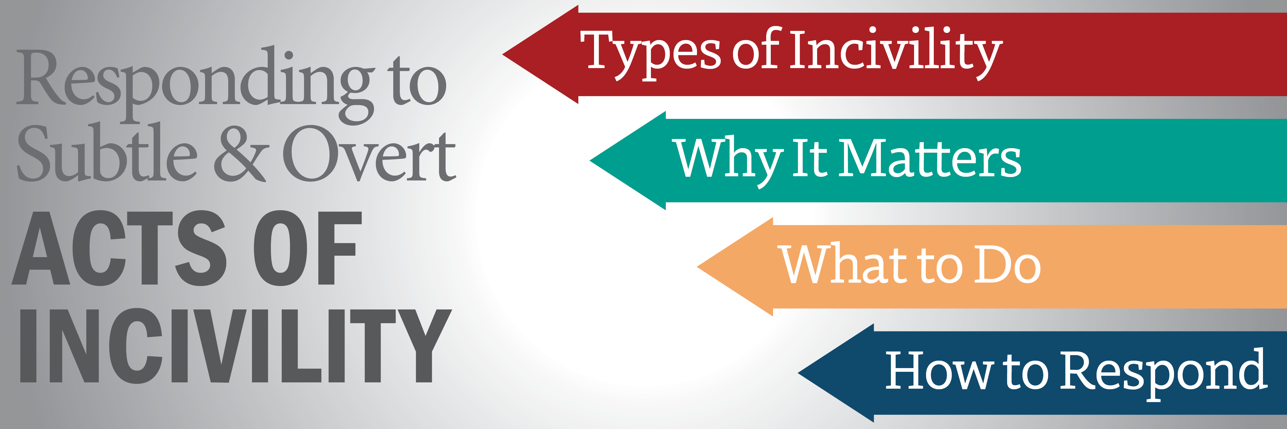 Image "Responding to Subtle & Overt Acts of Incivility - Types of Incivility, Why It Matters, What to Do, How to Respond"