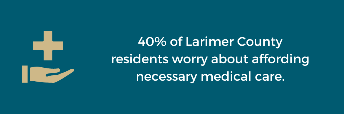 Image 3: Larimer County Community Health, Well-Being, and Resilience Dashboard