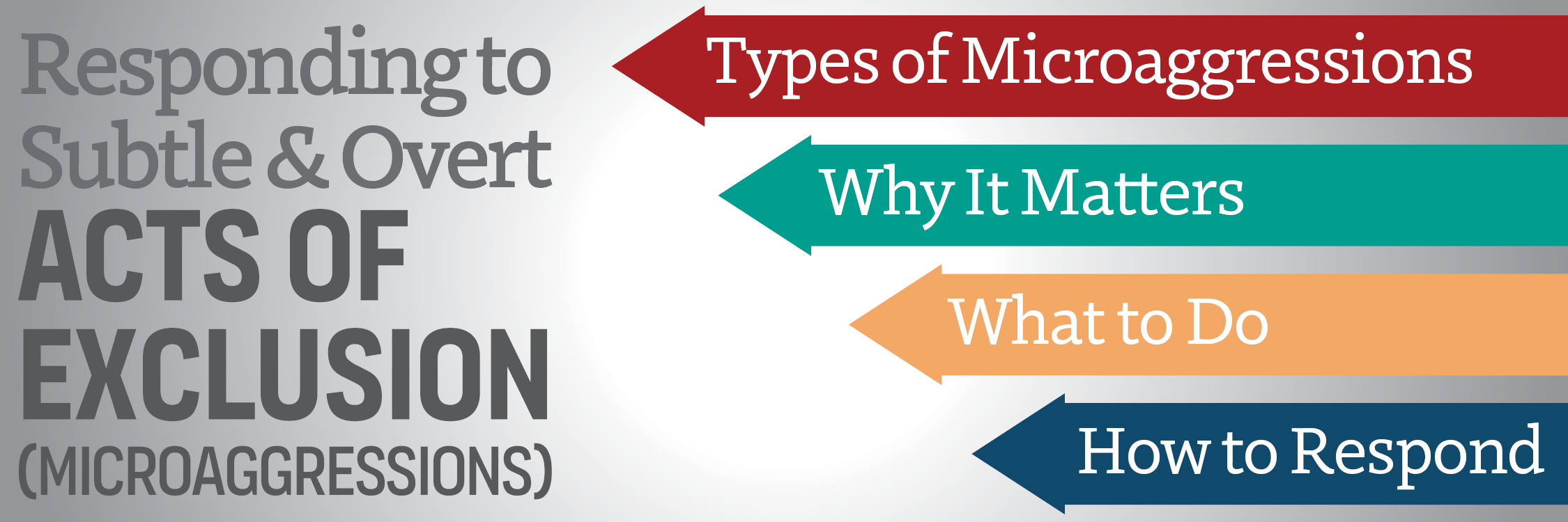 Image 1: Responding to Microaggressions