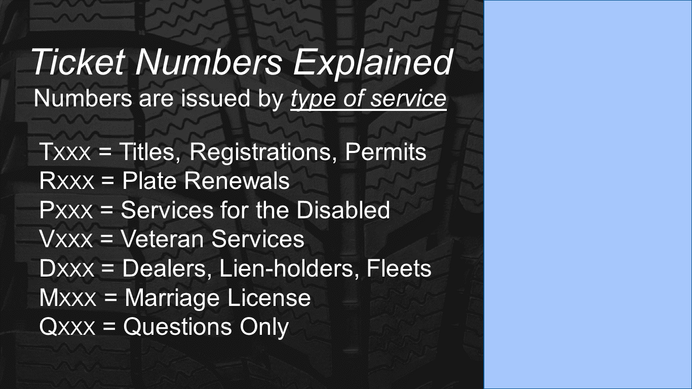 Image 26: Vehicle Licensing Slideshow - Estes Park