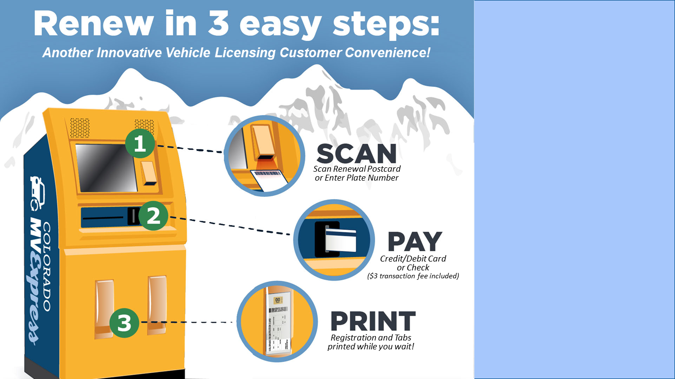 Image 7: Vehicle Licensing Slideshow - Estes Park