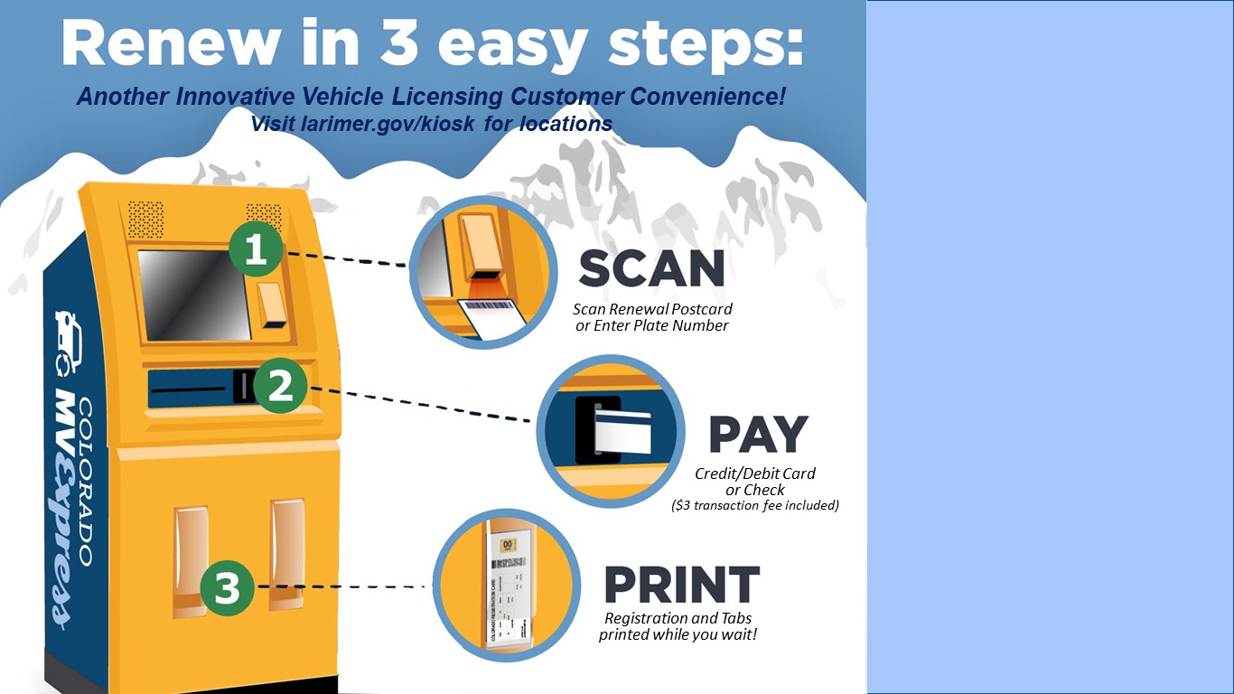 Image 8: Vehicle Licensing Slideshow - Fort Collins