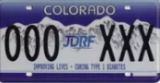 Juvenile Diabetes Plate