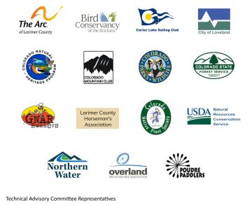 Logos of the groups on the Technical Committee for the CHOS Adaptive Management Plan
