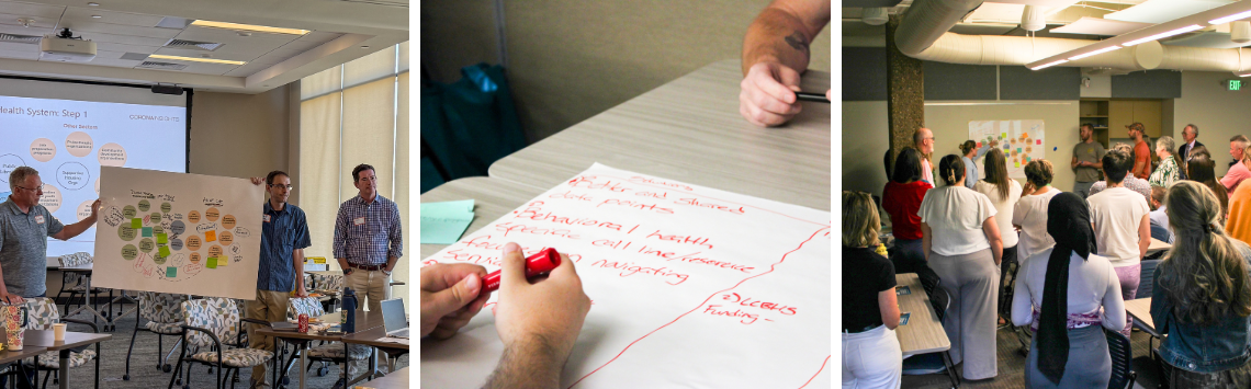 Graphic with three photos showing people taking part in summer 2025 Behavioral Health Services multi-year funding framework engagement sessions