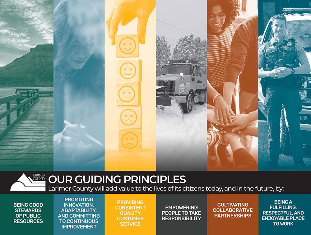 Guiding principles poster