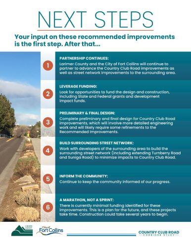 Open House Presentation Board: Next Steps. Larimer County and the City of Fort Collins will continue partnering to advance the Country Club Road improvements and surrounding street network upgrades.  Leverage Funding: Seek opportunities for funding design and construction, including State and Federal grants and development impact funds. Preliminary & Final Design: Complete detailed engineering work for Country Club Road improvements, which may require refinements to the recommended improvements. Build Surro
