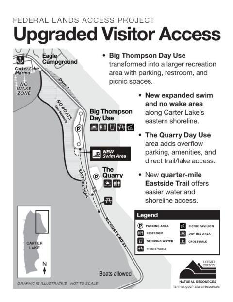 Carter Lake upgraded visitor access map with new areas outlined, no wake zone, Big Thompson Day Use, Quarry, and swim areas