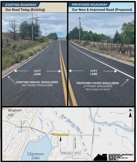 Infographic titled "Bingham Hill - Safety Improvements" showing a side-by-side comparison of the existing roadway with gravel shoulders versus a proposed roadway with 3-foot paved shoulders on both sides, along with a project site map near Claymore Lake.