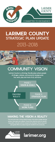 Strategic Plan Overview