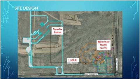 behavioral health & Transfer Station Site Map behavioral health & Transfer Station Site Map