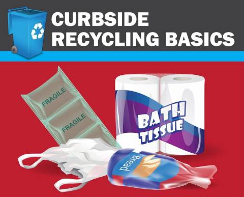 Bubble Wrap as a Recyclable Item