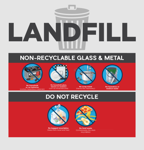 glass-metal-landfill-sign
