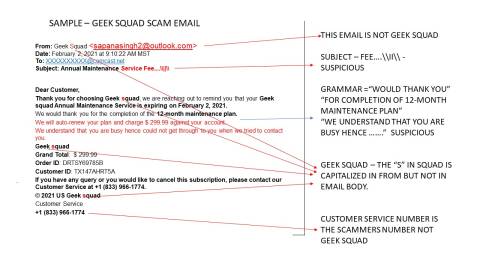 Beispiel für E-Mail-Betrug 1