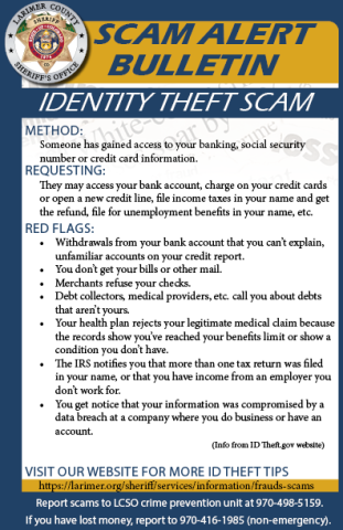 ID-stöld bedrägeri