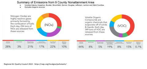 vox_graphs_1_regional.png vox_graphs_1_regional.png