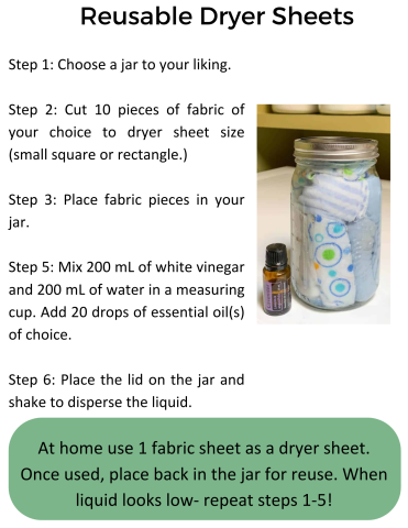 Reusable Dryer Sheets