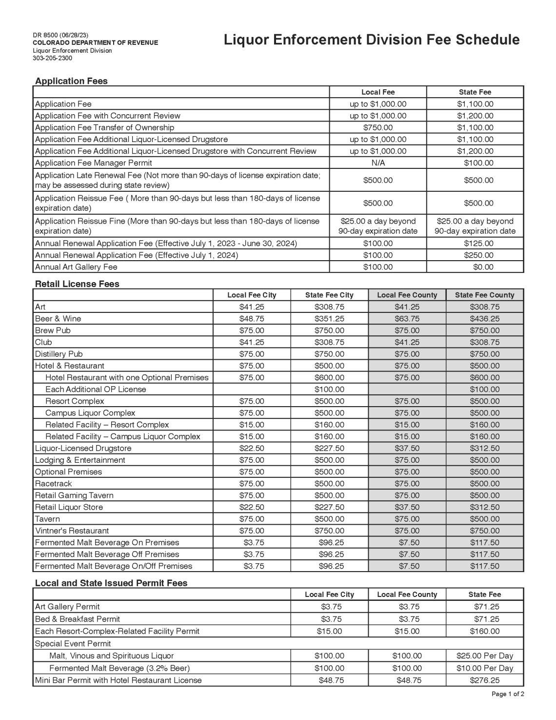 Liquor Enforcement Division Fee Schema Pagina Een