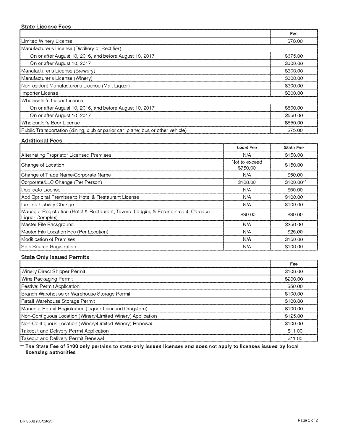 Liquor Enforcement Division Fee Schema pagina twee