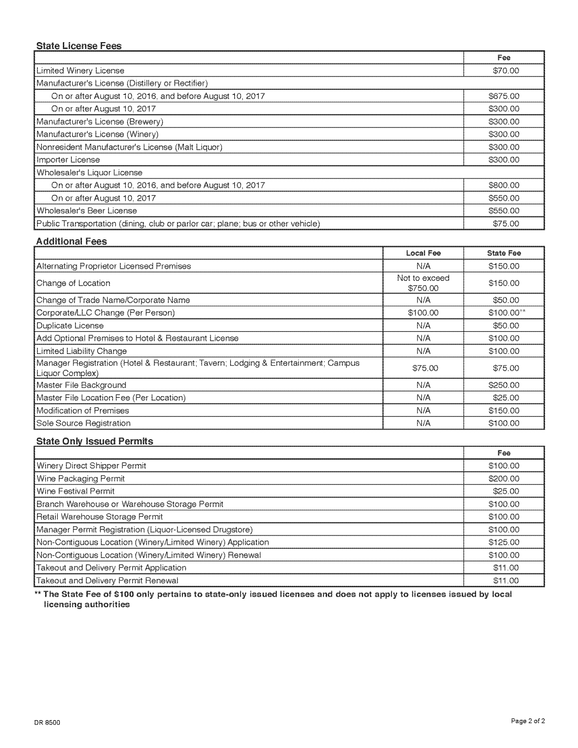 Liquor License Fee Schedule Page 2