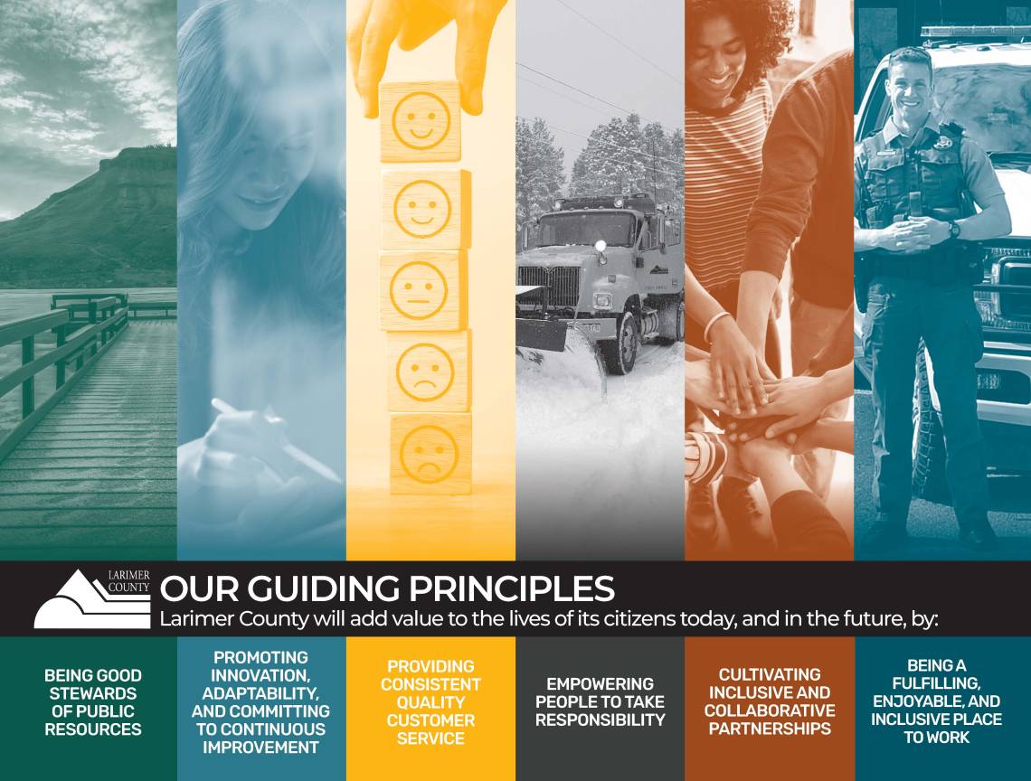 Guiding Principles Poster