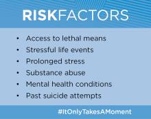 iotam risk factors.jpg