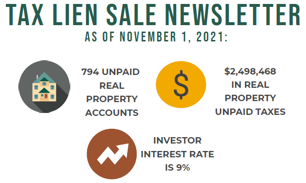 Tax Lien Sale Newsletter #2 - November 2021 link