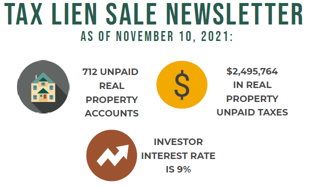 Tax Lien Sale Newsletter #3 - November 2021 link